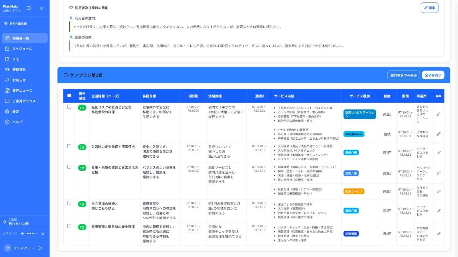 PlanMate(ケアプラン作成支援サービス) の管理画面